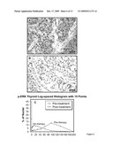 METHODS FOR TREATING THYROID CANCER diagram and image