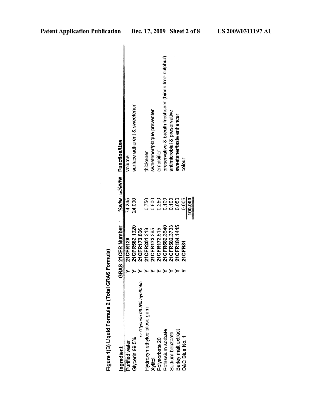 Method and Compositions for Oral Hygiene - diagram, schematic, and image 03