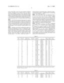 Agent for Forming Double Eyelid diagram and image