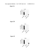 COMPOSITIONS AND METHODS FOR THE INNATE IMMUNE RESPONSE PATHWAY diagram and image