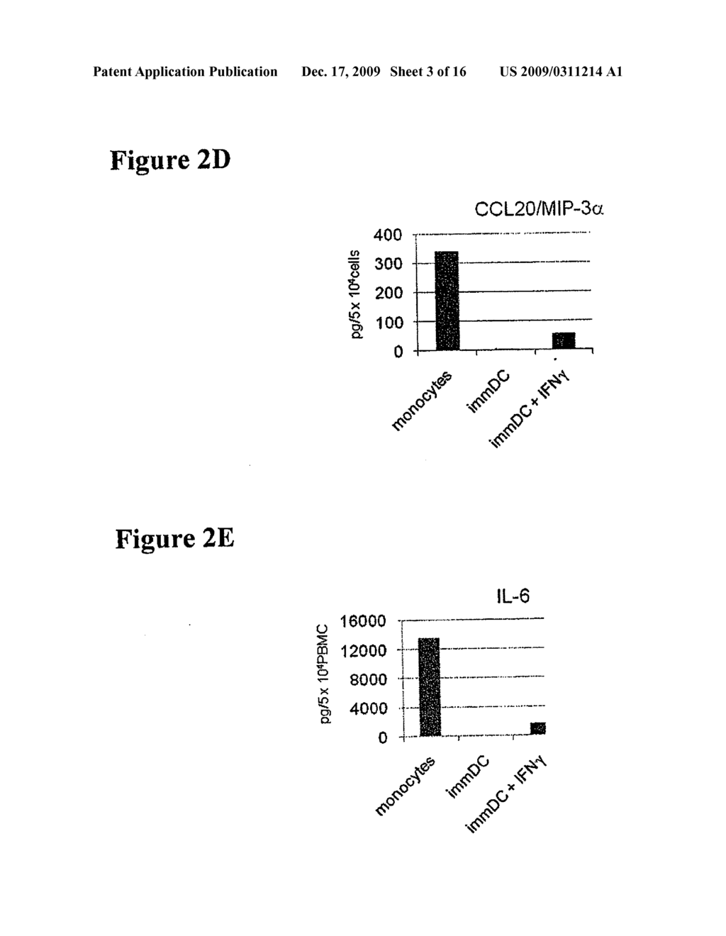 COMPOSITIONS AND METHODS FOR THE INNATE IMMUNE RESPONSE PATHWAY - diagram, schematic, and image 04