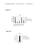 COMPOSITIONS AND METHODS FOR THE INNATE IMMUNE RESPONSE PATHWAY diagram and image