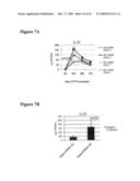 COMPOSITIONS AND METHODS FOR THE INNATE IMMUNE RESPONSE PATHWAY diagram and image