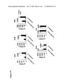 COMPOSITIONS AND METHODS FOR THE INNATE IMMUNE RESPONSE PATHWAY diagram and image