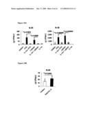 COMPOSITIONS AND METHODS FOR THE INNATE IMMUNE RESPONSE PATHWAY diagram and image