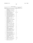 3-SUBSTITUTED-1H-INDOLE COMPOUNDS, THEIR USE AS MTOR KINASE AND PI3 KINASE INHIBITORS, AND THEIR SYNTHESES diagram and image