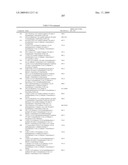 3-SUBSTITUTED-1H-INDOLE COMPOUNDS, THEIR USE AS MTOR KINASE AND PI3 KINASE INHIBITORS, AND THEIR SYNTHESES diagram and image