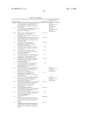 3-SUBSTITUTED-1H-INDOLE COMPOUNDS, THEIR USE AS MTOR KINASE AND PI3 KINASE INHIBITORS, AND THEIR SYNTHESES diagram and image