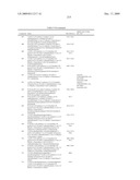 3-SUBSTITUTED-1H-INDOLE COMPOUNDS, THEIR USE AS MTOR KINASE AND PI3 KINASE INHIBITORS, AND THEIR SYNTHESES diagram and image