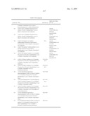 3-SUBSTITUTED-1H-INDOLE COMPOUNDS, THEIR USE AS MTOR KINASE AND PI3 KINASE INHIBITORS, AND THEIR SYNTHESES diagram and image