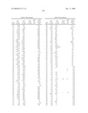 3-SUBSTITUTED-1H-INDOLE COMPOUNDS, THEIR USE AS MTOR KINASE AND PI3 KINASE INHIBITORS, AND THEIR SYNTHESES diagram and image