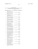 3-SUBSTITUTED-1H-INDOLE COMPOUNDS, THEIR USE AS MTOR KINASE AND PI3 KINASE INHIBITORS, AND THEIR SYNTHESES diagram and image