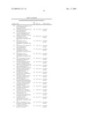 3-SUBSTITUTED-1H-INDOLE COMPOUNDS, THEIR USE AS MTOR KINASE AND PI3 KINASE INHIBITORS, AND THEIR SYNTHESES diagram and image