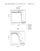 Oncolytic Adenoviruses for Cancer Treatment diagram and image