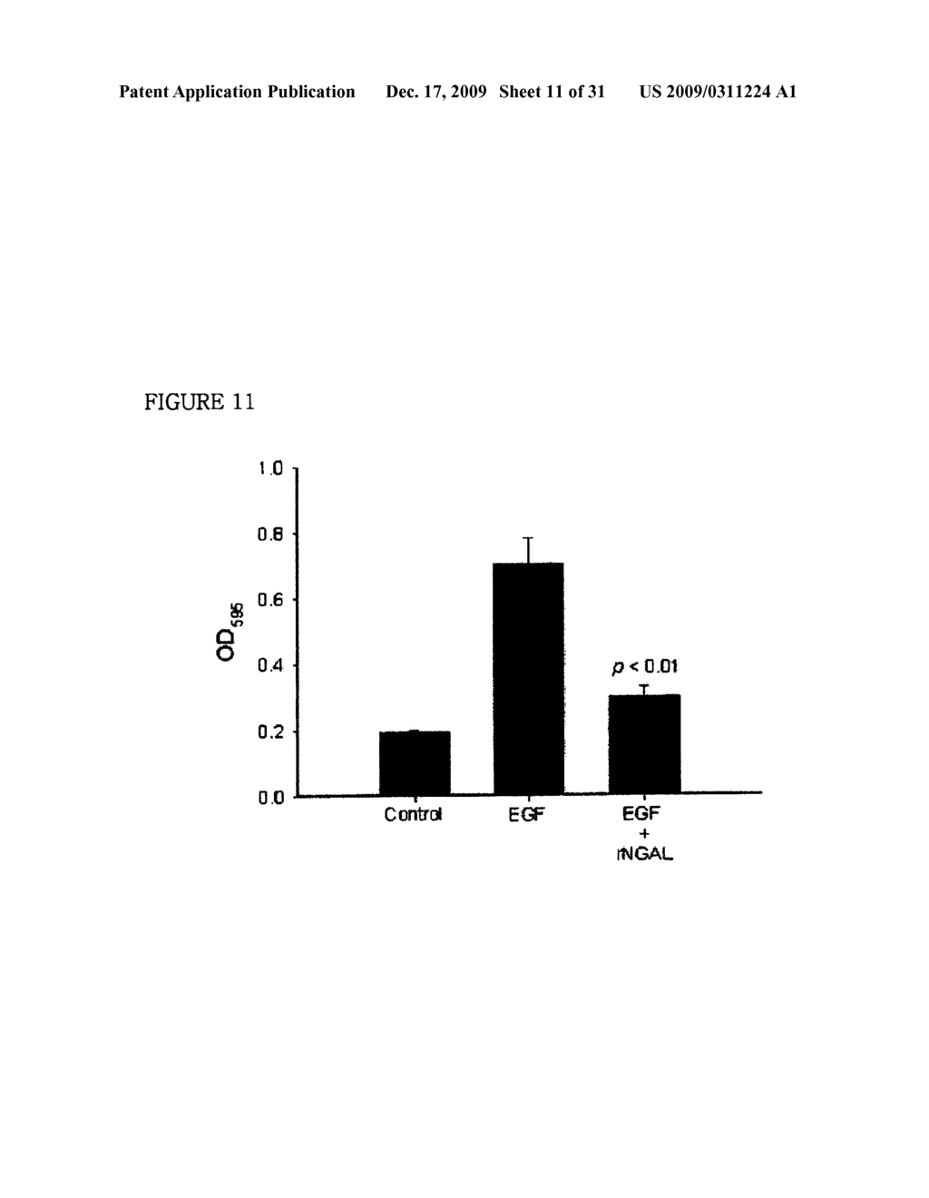 THERAPEUTIC AGENT COMPRISING LIPOCALIN 2 AGAINST CANCER METASTASIS, AND METHODS OF EARLY DIAGNOSIS AND INHIBITION OF CANCER METASTASIS USING LIPOCALIN 2 - diagram, schematic, and image 12