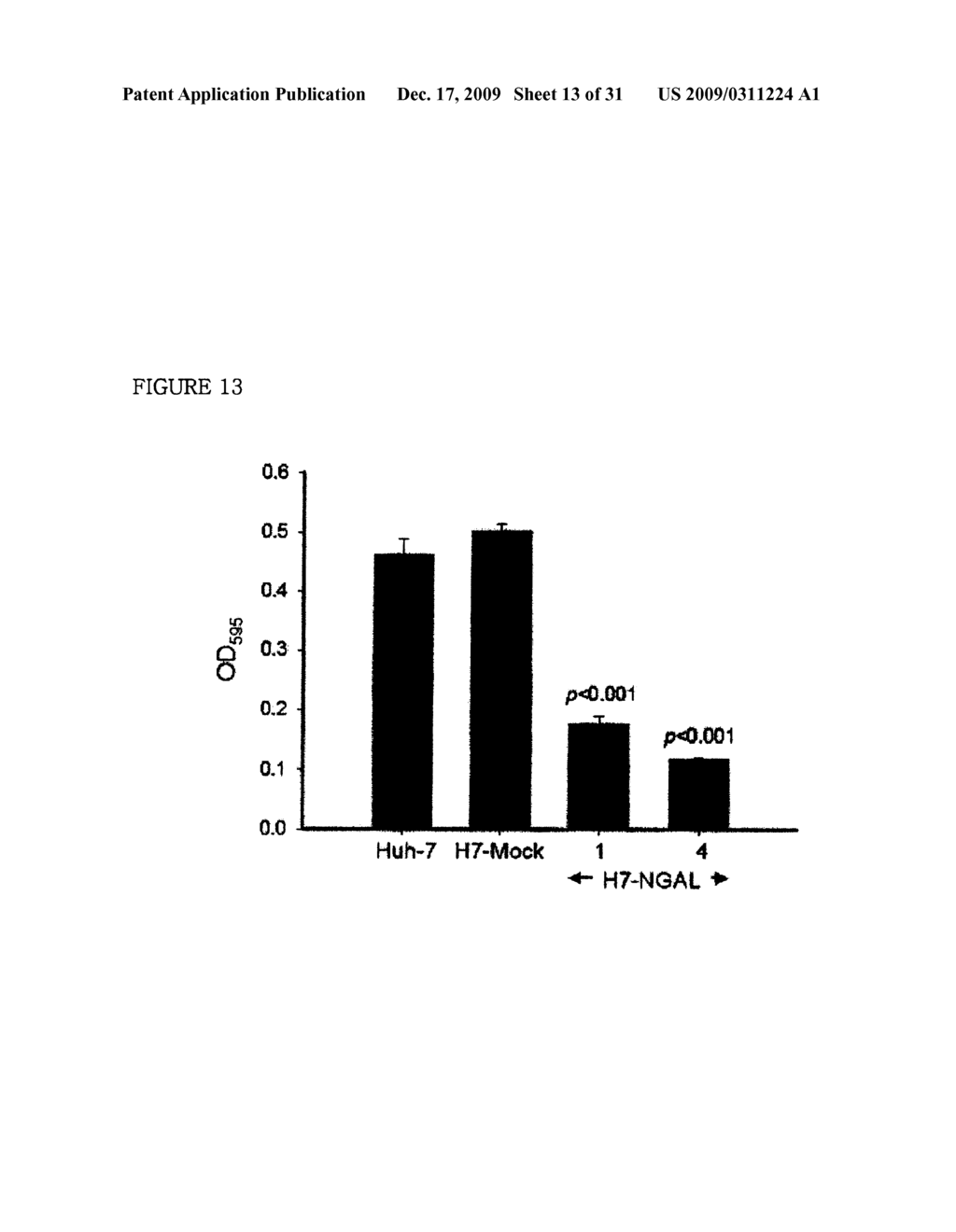 THERAPEUTIC AGENT COMPRISING LIPOCALIN 2 AGAINST CANCER METASTASIS, AND METHODS OF EARLY DIAGNOSIS AND INHIBITION OF CANCER METASTASIS USING LIPOCALIN 2 - diagram, schematic, and image 14