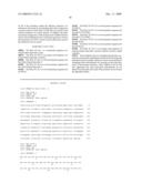 THERAPEUTIC AGENT COMPRISING LIPOCALIN 2 AGAINST CANCER METASTASIS, AND METHODS OF EARLY DIAGNOSIS AND INHIBITION OF CANCER METASTASIS USING LIPOCALIN 2 diagram and image