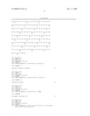 THERAPEUTIC AGENT COMPRISING LIPOCALIN 2 AGAINST CANCER METASTASIS, AND METHODS OF EARLY DIAGNOSIS AND INHIBITION OF CANCER METASTASIS USING LIPOCALIN 2 diagram and image