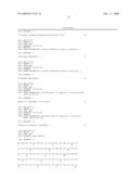 THERAPEUTIC AGENT COMPRISING LIPOCALIN 2 AGAINST CANCER METASTASIS, AND METHODS OF EARLY DIAGNOSIS AND INHIBITION OF CANCER METASTASIS USING LIPOCALIN 2 diagram and image