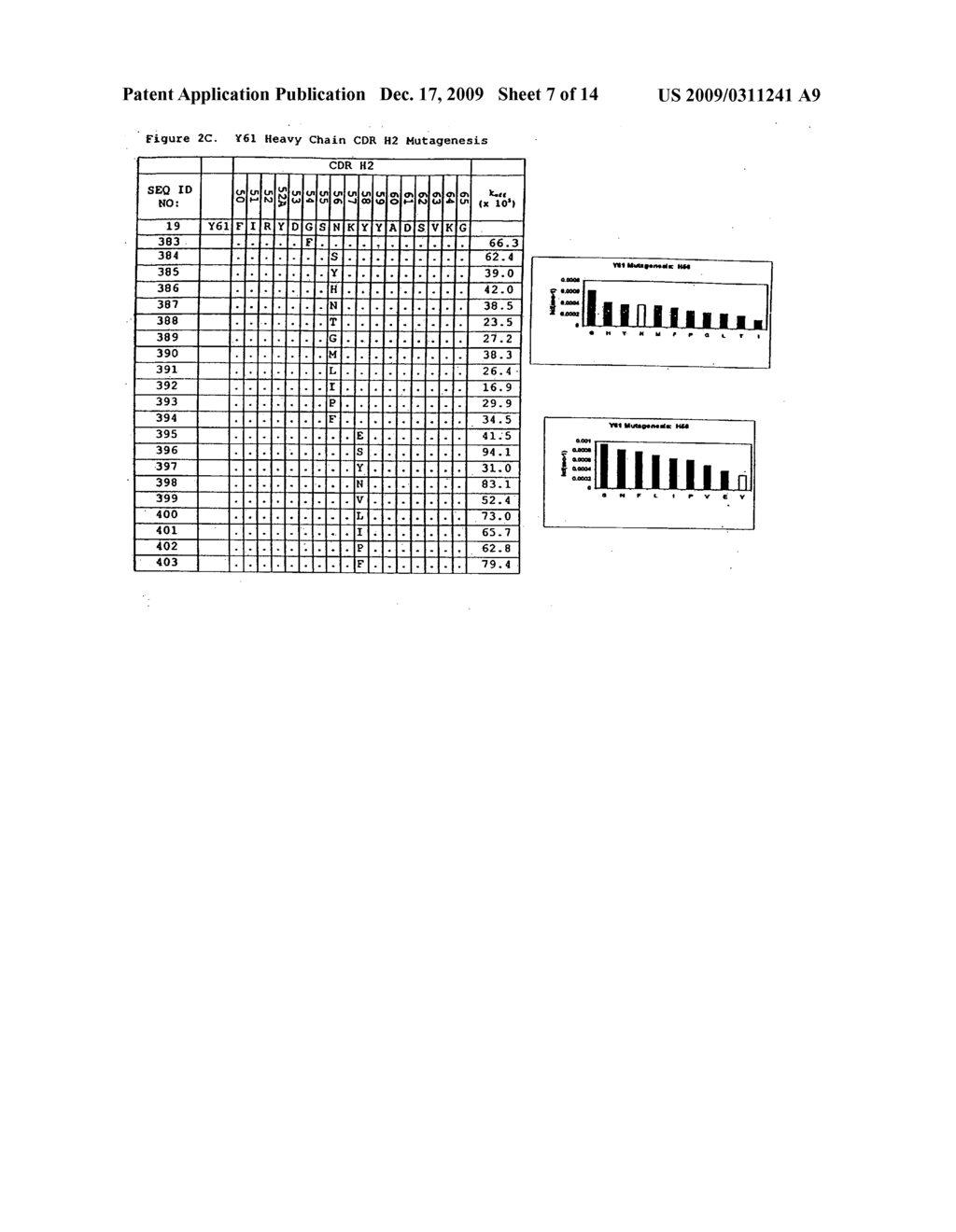 Human antibodies that bind human IL-12 and methods for producing - diagram, schematic, and image 08