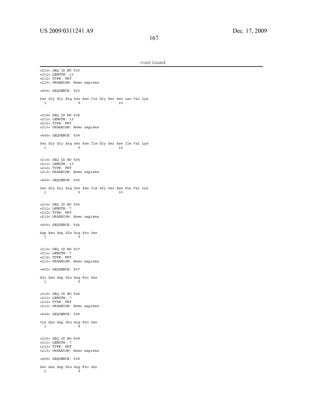 Human antibodies that bind human IL-12 and methods for producing - diagram, schematic, and image 182