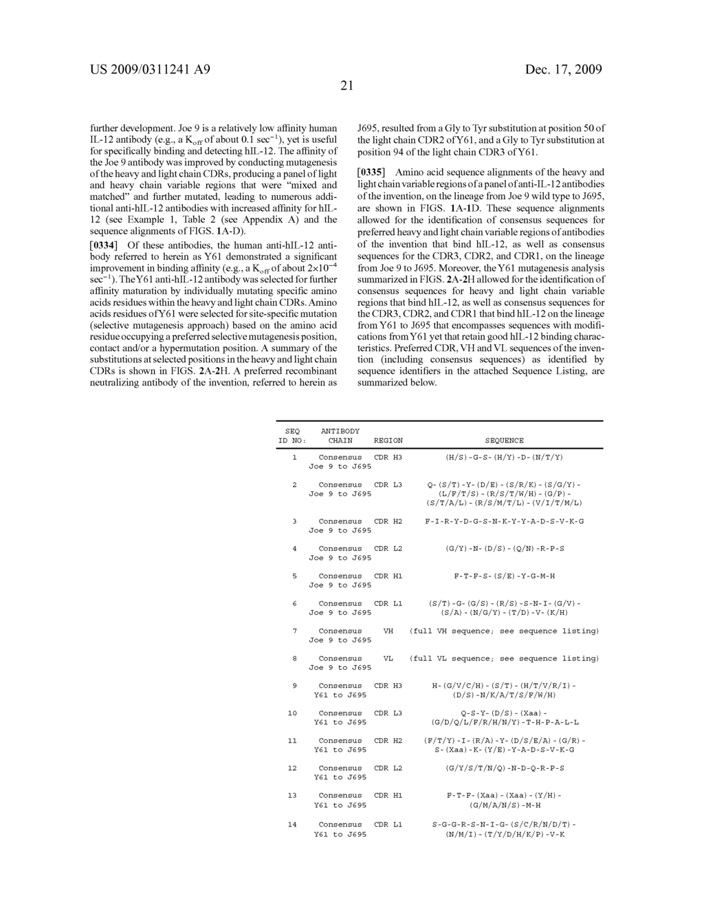 Human antibodies that bind human IL-12 and methods for producing - diagram, schematic, and image 36