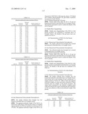 MOLECULES AND CHIMERIC MOLECULES THEREOF diagram and image