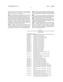 MOLECULES AND CHIMERIC MOLECULES THEREOF diagram and image