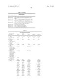 MOLECULES AND CHIMERIC MOLECULES THEREOF diagram and image