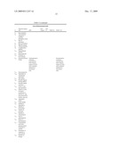 MOLECULES AND CHIMERIC MOLECULES THEREOF diagram and image