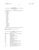 MOLECULES AND CHIMERIC MOLECULES THEREOF diagram and image