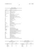 MOLECULES AND CHIMERIC MOLECULES THEREOF diagram and image