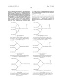 MOLECULES AND CHIMERIC MOLECULES THEREOF diagram and image