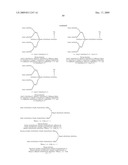 MOLECULES AND CHIMERIC MOLECULES THEREOF diagram and image