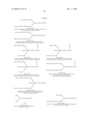 MOLECULES AND CHIMERIC MOLECULES THEREOF diagram and image