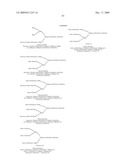 MOLECULES AND CHIMERIC MOLECULES THEREOF diagram and image