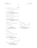 MOLECULES AND CHIMERIC MOLECULES THEREOF diagram and image