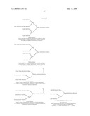 MOLECULES AND CHIMERIC MOLECULES THEREOF diagram and image