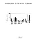 Hepatitis C Virus Neutralizing Antibodies diagram and image