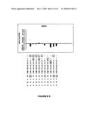 Hepatitis C Virus Neutralizing Antibodies diagram and image