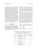 Hepatitis C Virus Neutralizing Antibodies diagram and image