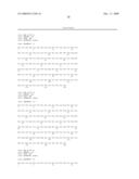 Hepatitis C Virus Neutralizing Antibodies diagram and image