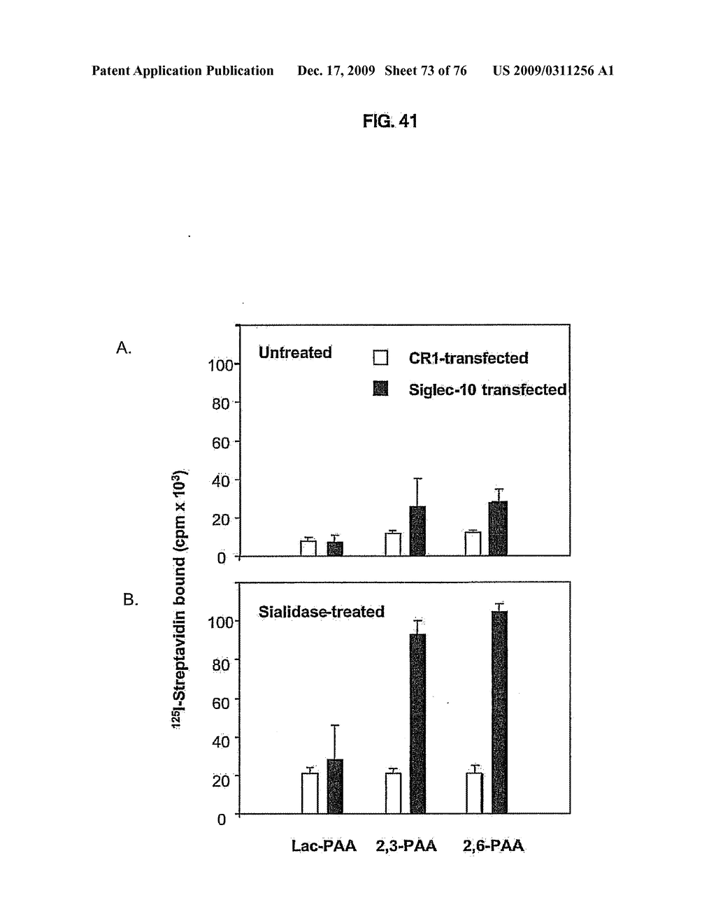 12 Human Secreted Proteins - diagram, schematic, and image 74