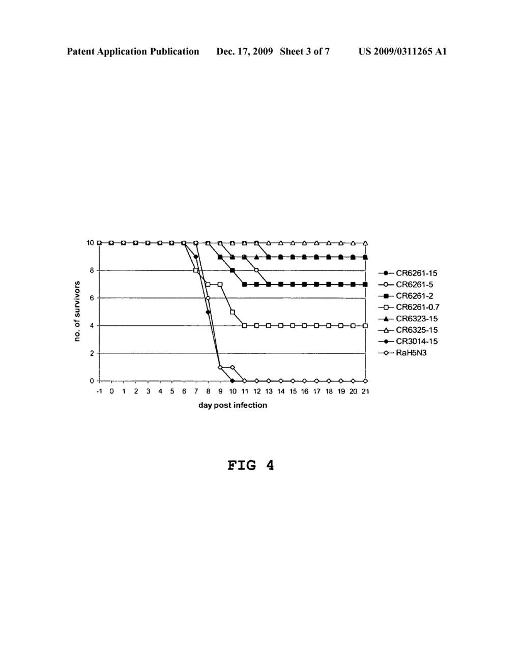 Human binding molecules capable or neutralizing influenze virus h5n1 and uses thereof - diagram, schematic, and image 04