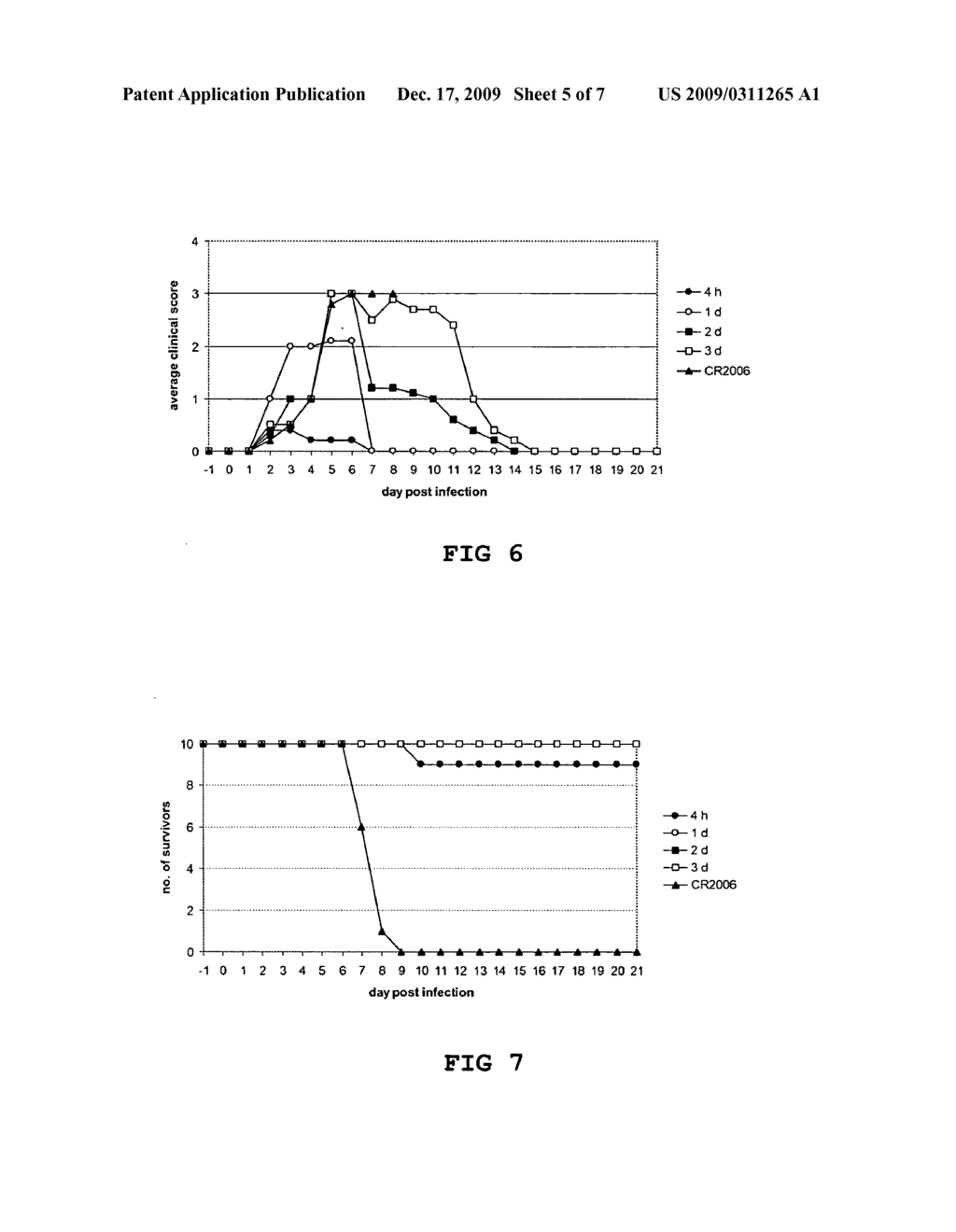 Human binding molecules capable or neutralizing influenze virus h5n1 and uses thereof - diagram, schematic, and image 06