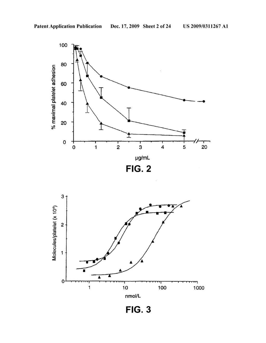 Inhibition of VWF - GPIb/V/IX interaction and platelet-collagen interaction for prevention and treatment of cerebral attacks - diagram, schematic, and image 03