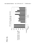 CD40-BINDING ACTIVATING ANTIBODIES diagram and image