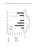 CD40-BINDING ACTIVATING ANTIBODIES diagram and image