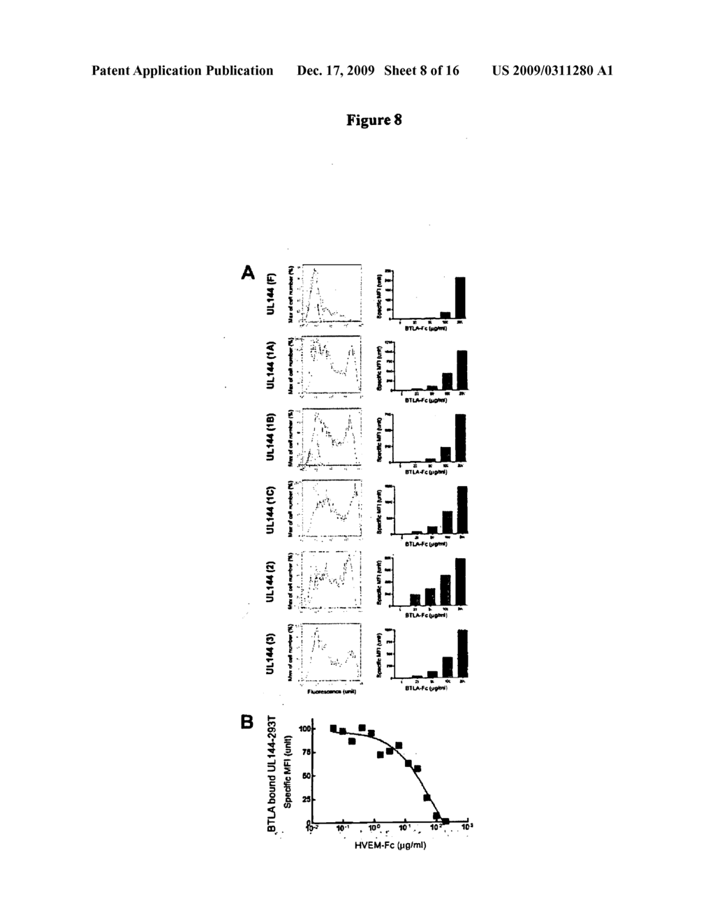 NOVEL TNF RECEPTOR REGULATORY DOMAIN - diagram, schematic, and image 09