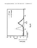 METHODS FOR TREATING TWEAK-RELATED CONDITIONS diagram and image